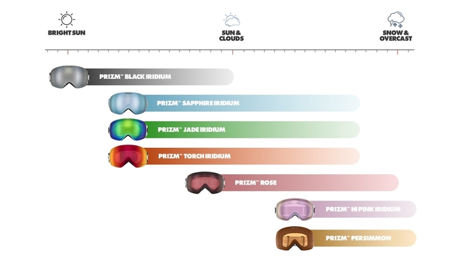 Oakley flight sales deck mystic flow